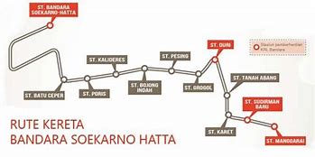 Stasiun Manggarai Ke Bandara Soekarno Hatta Berapa Jam