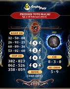 Vidio Togel Macau Hari Ini 2024